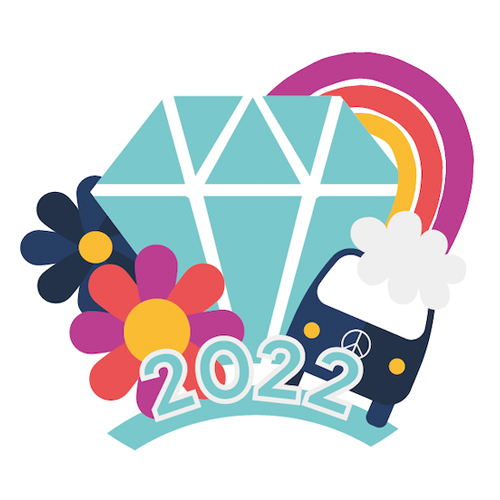 Aurum forum 2022
